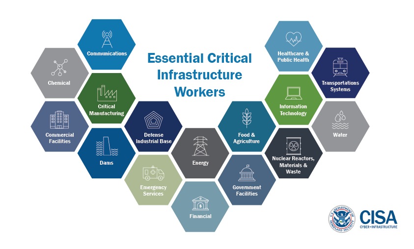 CISA Releases Guidance On Essential Critical Infrastructure Workers During COVID-19